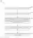 Fig. 04 - Methods and apparatuses for handling beam failure