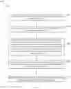 Fig. 05 - Methods and apparatuses for handling beam failure