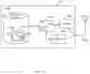 Fig. 12 - Methods and apparatuses for handling beam failure