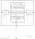 Fig. 08 - Beam training request techniques in beamformed wireless communications