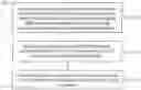 Fig. 01 - Method for transmitting scheduling request and terminal device