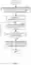 Fig. 17 - RADIO COMMUNICATION TERMINAL DEVICES AND METHODS FOR RANDOM ACCESS