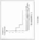 Fig. 21 - RADIO COMMUNICATION TERMINAL DEVICES AND METHODS FOR RANDOM ACCESS