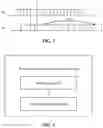 Fig. 04 - Transmission time determination method and device, and computer storage medium
