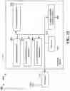 Fig. 12 - Time-division multiplexing transmission time intervals within a subframe or slot for MMW scheduling