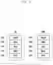 Fig. 03 - Method and device for carrier activation in carrier aggregation system