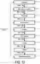 Fig. 11 - Terminal apparatus, base station apparatus, and communication method