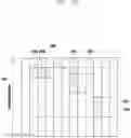Fig. 16 - Method and apparatus for multi-band single carrier transmission in millimetter wireless communication system