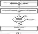 Fig. 14 - Configuration of listen before talk subframes for a wireless device