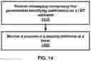 Fig. 15 - Configuration of listen before talk subframes for a wireless device