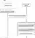 Fig. 01 - Information transmission method and communications device