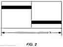 Fig. 03 - Resource configuration method, terminal device, and network device