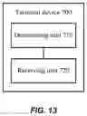 Fig. 14 - Resource configuration method, terminal device, and network device