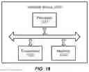 Fig. 19 - Resource configuration method, terminal device, and network device