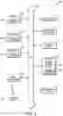 Fig. 03 - Apparatus and method for communications in congested radio frequency environments via dynamic usage exchange