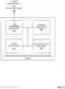 Fig. 03 - Methods and apparatus to mitigate coexistence interference in a wireless network