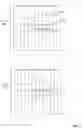 Fig. 08 - Methods and apparatus to mitigate coexistence interference in a wireless network