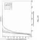 Fig. 09 - Single transceiver-DSA via MAC-underlay sensing and signaling