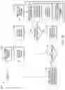 Fig. 14 - Single transceiver-DSA via MAC-underlay sensing and signaling
