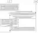 Fig. 01 - Method and apparatus for reporting buffer status report