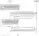 Fig. 02 - Method and apparatus for reporting buffer status report