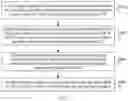 Fig. 06 - Method and apparatus for reporting buffer status report