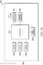 Fig. 14 - Method and apparatus for determining and communicating multi-stage sidelink control information