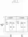 Fig. 05 - Scheduling method and device in wireless communication system providing broadband service