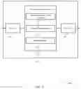Fig. 10 - Uplink configured grant validation