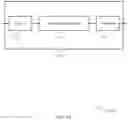Fig. 13 - Uplink configured grant validation