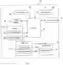 Fig. 06 - RANDOM ACCESS METHOD, UE, AND BASE STATION