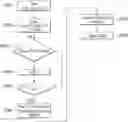 Fig. 01 - Method for adjusting contention window size on basis of HARQ-ACK information in wireless access system supporting unlicensed band, and device for supporting same