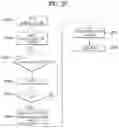 Fig. 24 - Method for adjusting contention window size on basis of HARQ-ACK information in wireless access system supporting unlicensed band, and device for supporting same