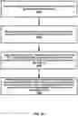 Fig. 45 - Listen before talk
