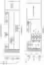 Fig. 05 - Sharing a transmission opportunity of a wireless communication medium