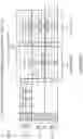 Fig. 07 - Sharing a transmission opportunity of a wireless communication medium