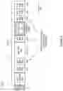 Fig. 11 - Sharing a transmission opportunity of a wireless communication medium