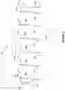 Fig. 04 - Method for collision avoidance in transfer of network packets