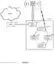 Fig. 02 - Network routing system, method, and computer program product