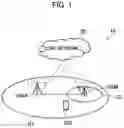 Fig. 02 - RADIO BASE STATION AND USER DEVICE