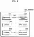 Fig. 09 - RADIO BASE STATION AND USER DEVICE