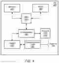 Fig. 04 - 2-step random access