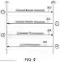 Fig. 08 - 2-step random access