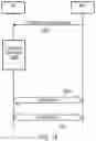 Fig. 14 - 2-step random access