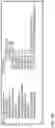 Fig. 15 - 2-step random access