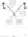 Fig. 06 - Signaling of transmission parameters
