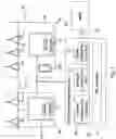 Fig. 02 - Single frequency network random access