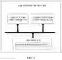 Fig. 03 - METHOD FOR DATA TRANSMISSION AND RELATED PRODUCTS