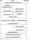 Fig. 01 - Methods and systems for managing bearer configuration of user equipment with EN-DC capability
