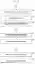 Fig. 07 - Methods and systems for managing bearer configuration of user equipment with EN-DC capability